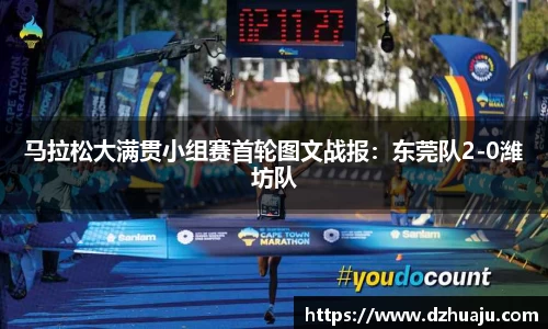 DB电竞注册登录